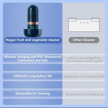 Qihui QH-15 Fruit & Vegetable Cleaner